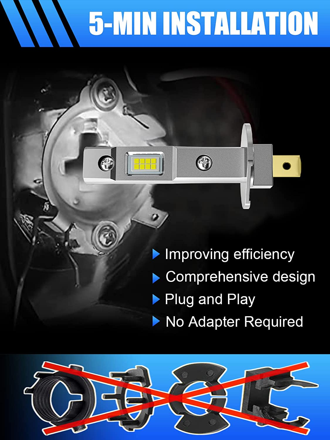 Lampu LED LED Instalasi Mudah