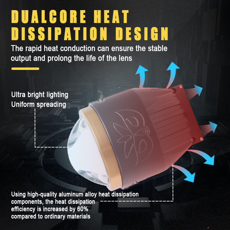 Grosir 3 Inci Tri-warna Dual Direct Mobil Bi Laser LED Lensa Proyektor Lampu Kabut 12V 75W untuk Toyota Honda Universal Lampu Kabut Retrofit