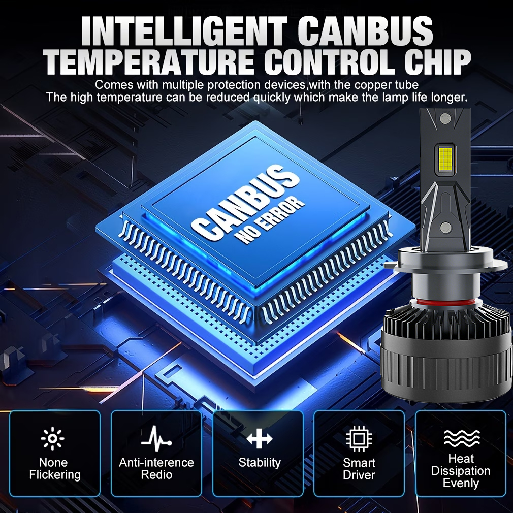 OEM ODM 130W 13000LM Tabung Tembaga Tunggal 6000K Bohlam Lampu Depan Mobil Universal Lampu Depan Led Otomatis