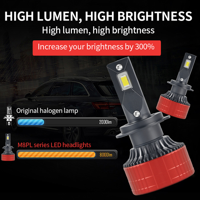 Bohlam Lampu Depan LED 9005 Paling Terang 140W 14000LM OEM/ODM