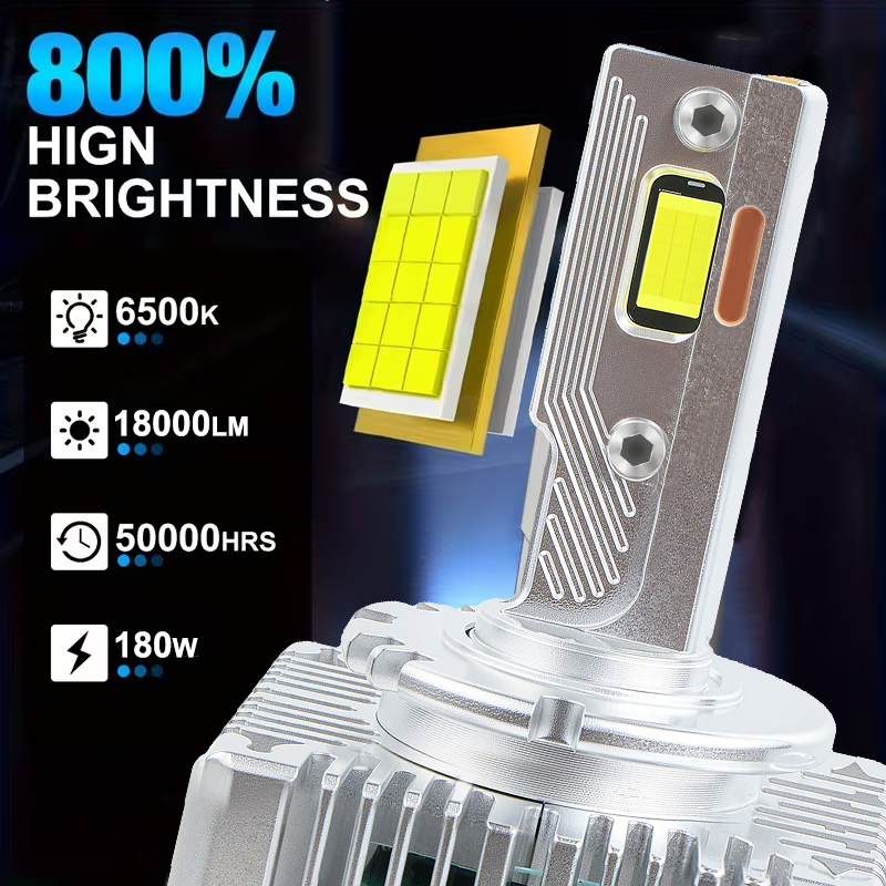 Seri D | OEM D1S/D2S/D3S/D4S Bohlam Lampu Depan LED 6000K 180W Daya Tinggi 18000LM Xenon HID Lampu Pengganti