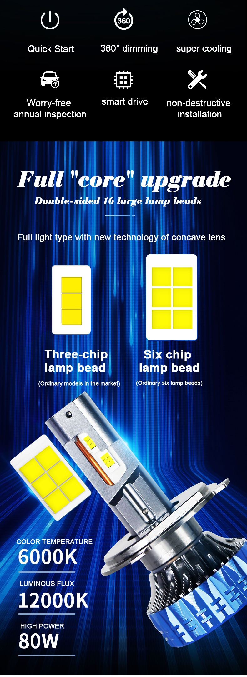 Pedagang grosir kit lampu LED