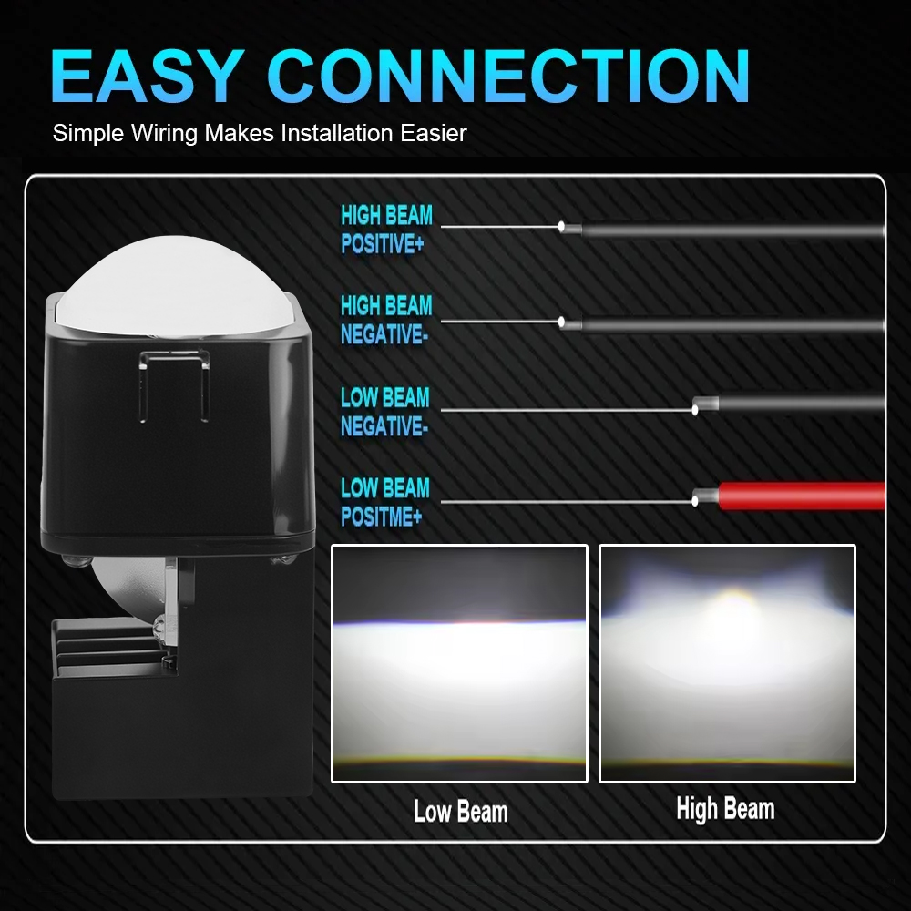 1,5 inci mini laser hi/lo balok proyektor lampu ganda lensa modul matrix mobil LED lampu lampu