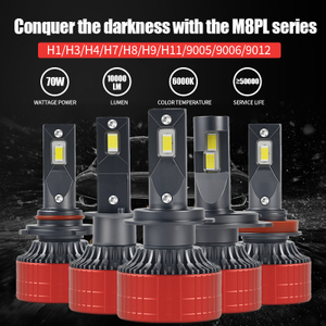 M8PL Series /140W 14000lm LED Headlight Bohl 
