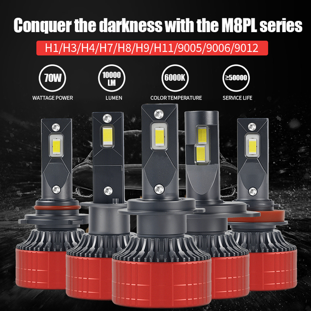 OEM/ODM Bohlam Lampu Depan LED 140W Terang Tinggi H7