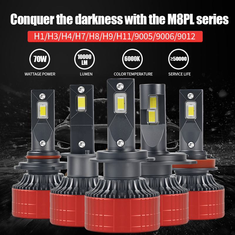 M8PL Series /140W 14000lm LED Headlight Bohl 