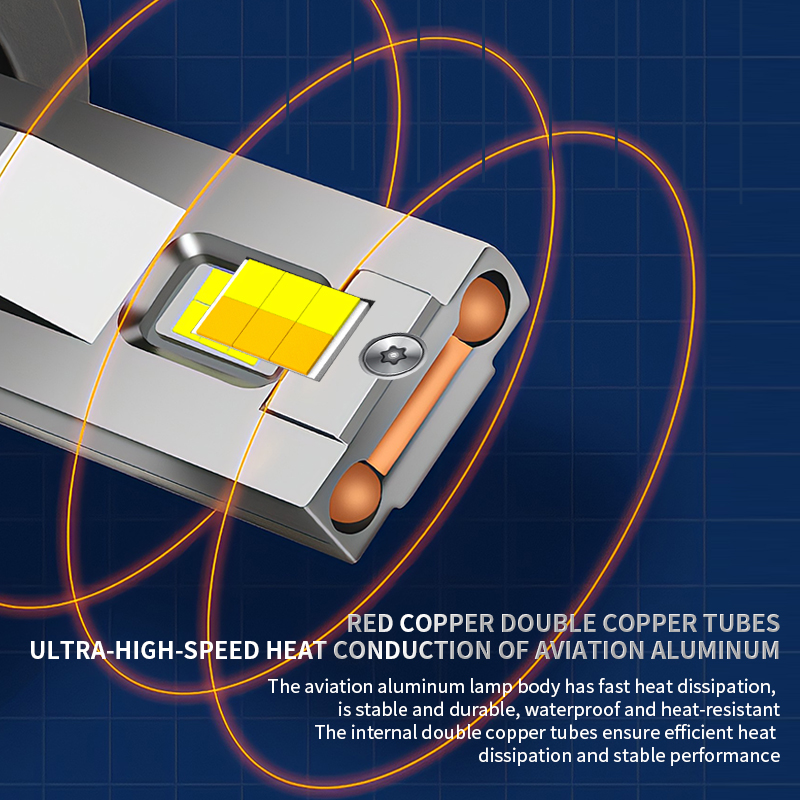 Seri V33 | 120W 13000lm 8000K 6000K 3000K Tri-Color LED Headlight For Car