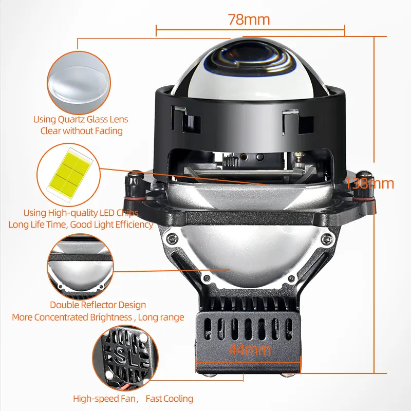 Proyektor LED Tinggi Terang 