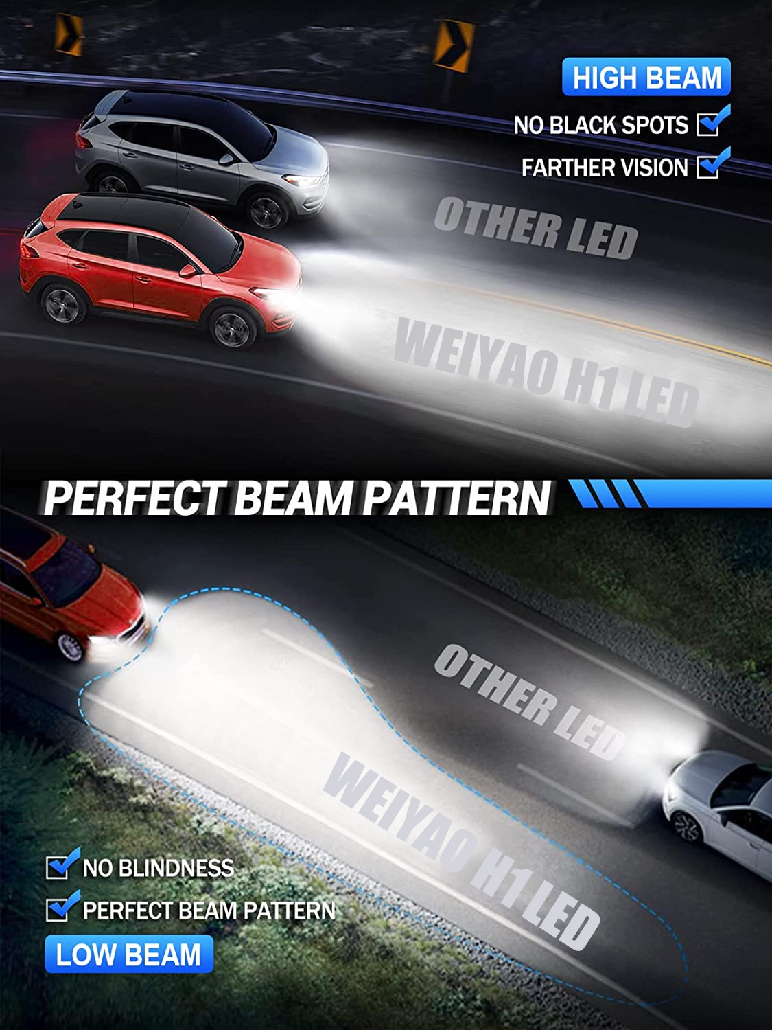 bola lampu led balok tinggi