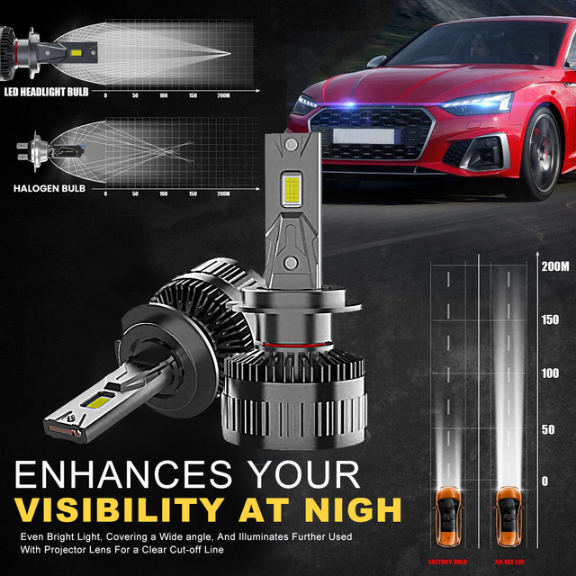 Aksesori Mobil Otomatis Peningkatan M18 130W 13000LM 6000K Bohlam Lampu Mobil 9005 9006 H1 H4 H7 H11 Bohlam Lampu Depan Led Mobil