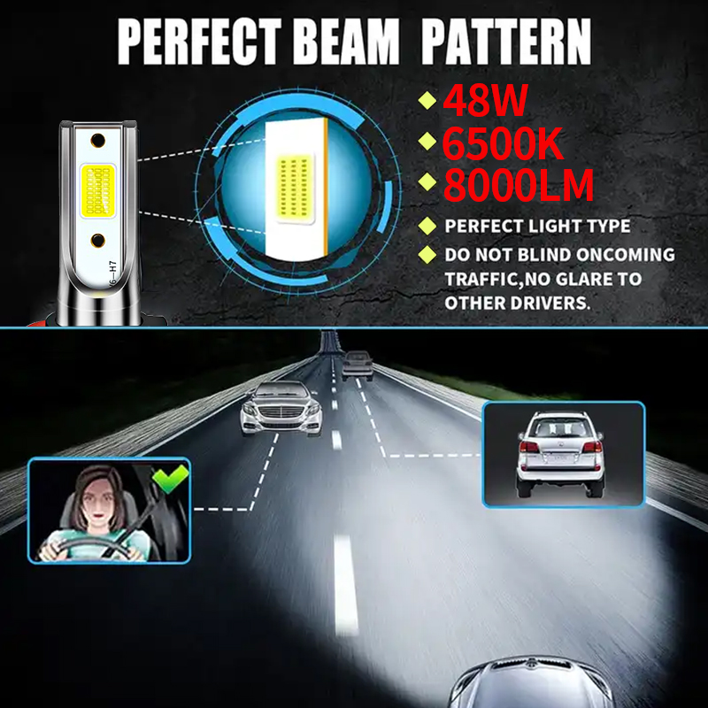 Grosir Bohlam Lampu Depan Mobil LED 12V Tahan Air Chip COB 4800LM 48W Super Terang