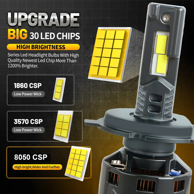 OEM/ODM 180W 24000LM Lampu Sorot Tinggi Rendah CSP 8050 Chip Bohlam Lampu Depan LED Tahan Air Premium 24V untuk Truk