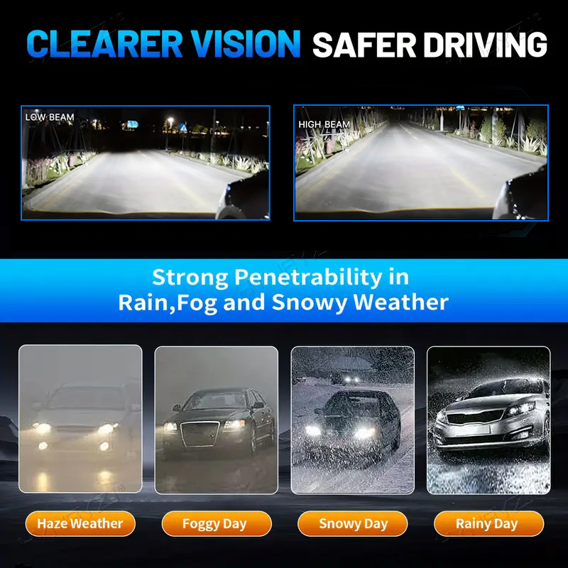 Lampu Depan Mobil LED 60W OEM/ODM Kustom 6000LM Bohlam Lampu Depan Otomotif Sinar Tinggi/Rendah