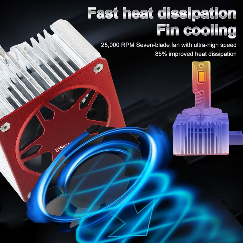 Seri D | OEM D1S/D2S/D3S/D4S Bohlam Lampu Depan LED 6000K 180W Daya Tinggi 18000LM Xenon HID Lampu Pengganti