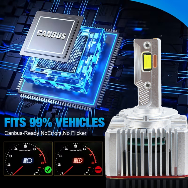 Tiga Tabung Tembaga D1S/D2S/D3S/D4S/D8S Bohlam Lampu Depan LED 18W 18000LM 6000K Ukuran 1:1 Pengganti Plug & Play untuk HID Xenon