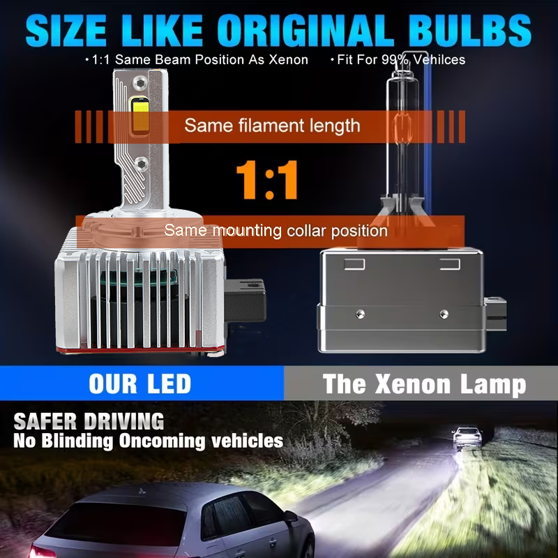 Tiga Tabung Tembaga D1S/D2S/D3S/D4S/D8S Bohlam Lampu Depan LED 18W 18000LM 6000K Ukuran 1:1 Pengganti Plug & Play untuk HID Xenon