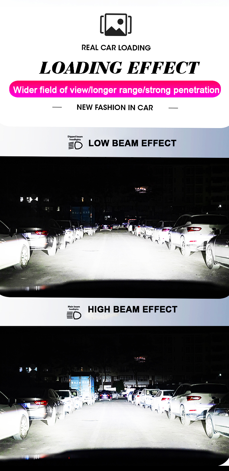 Pemasok Lampu LED Otomatis